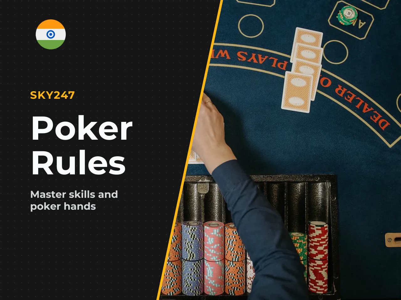 These are not just vocabulary items. They are the decisions that constitute the game. In a real round, the sequence might look like this: pre-flop betting opens, you look at your two cards, the player